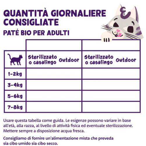 Edgard & Cooper Umido Gatto BIO Adult Tacchino Pollo e Semi di Chia PATÈ - immagine 4