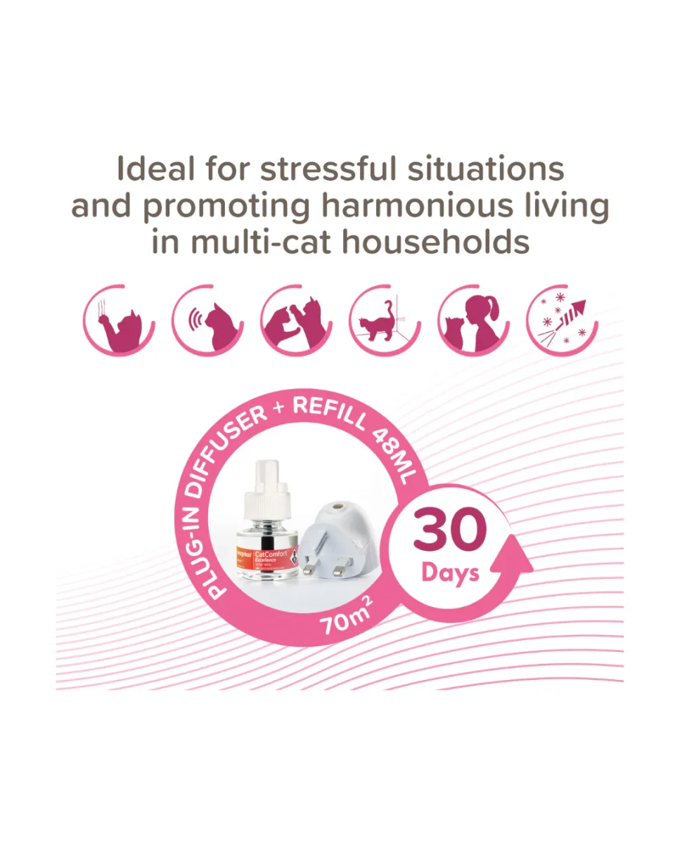 Beaphar - CatComfort Excellente Start Kit Diffusore e Ricarica - immagine 4